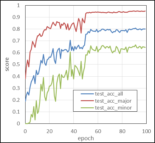 f:id:st1990:20200504001505p:plain