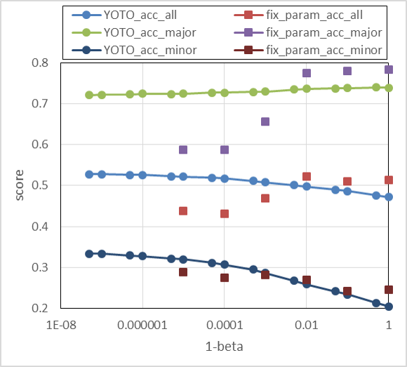 f:id:st1990:20200504002134p:plain:w300