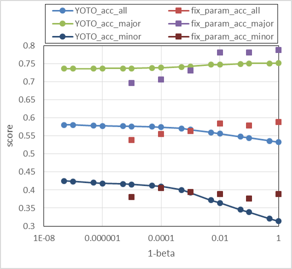 f:id:st1990:20200504002411p:plain:w300