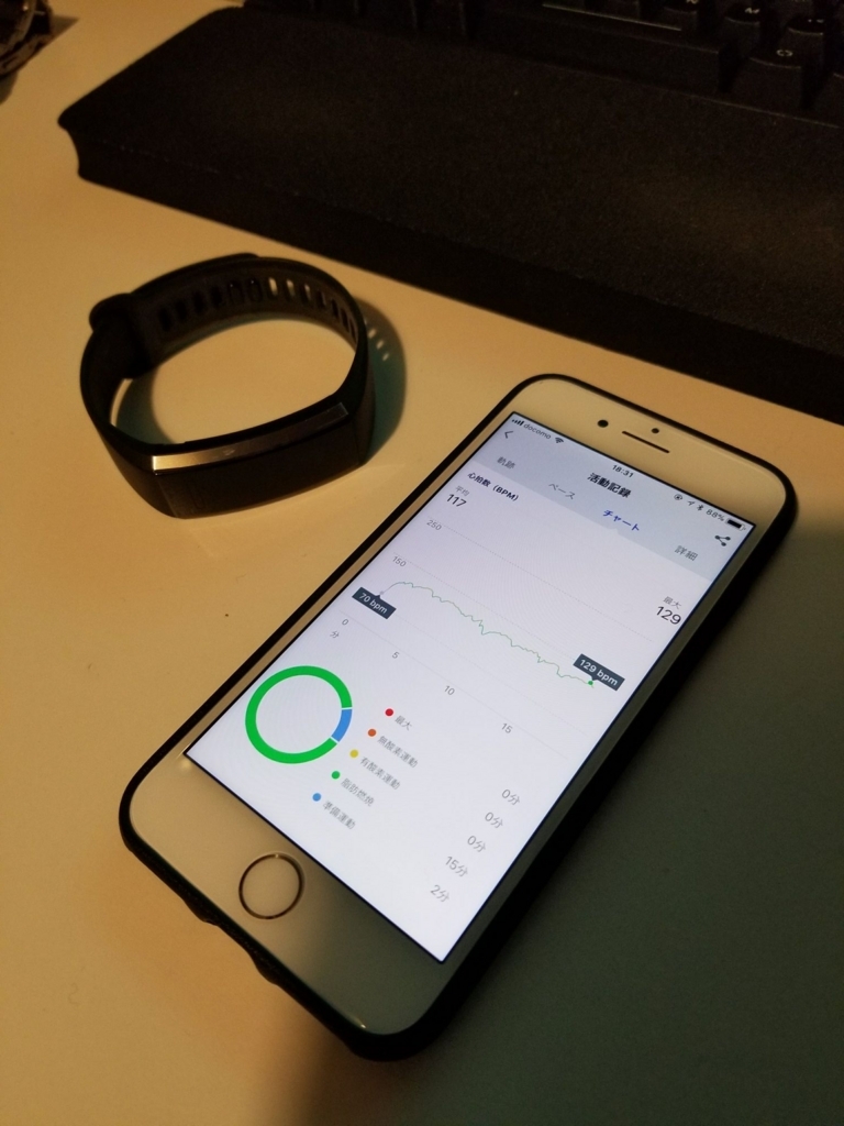 f:id:st250eee:20180124223005j:plain f:id:st250eee:20180124223005j:plain