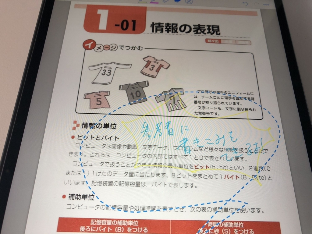 f:id:st250eee:20180321214226j:plain f:id:st250eee:20180321214226j:plain