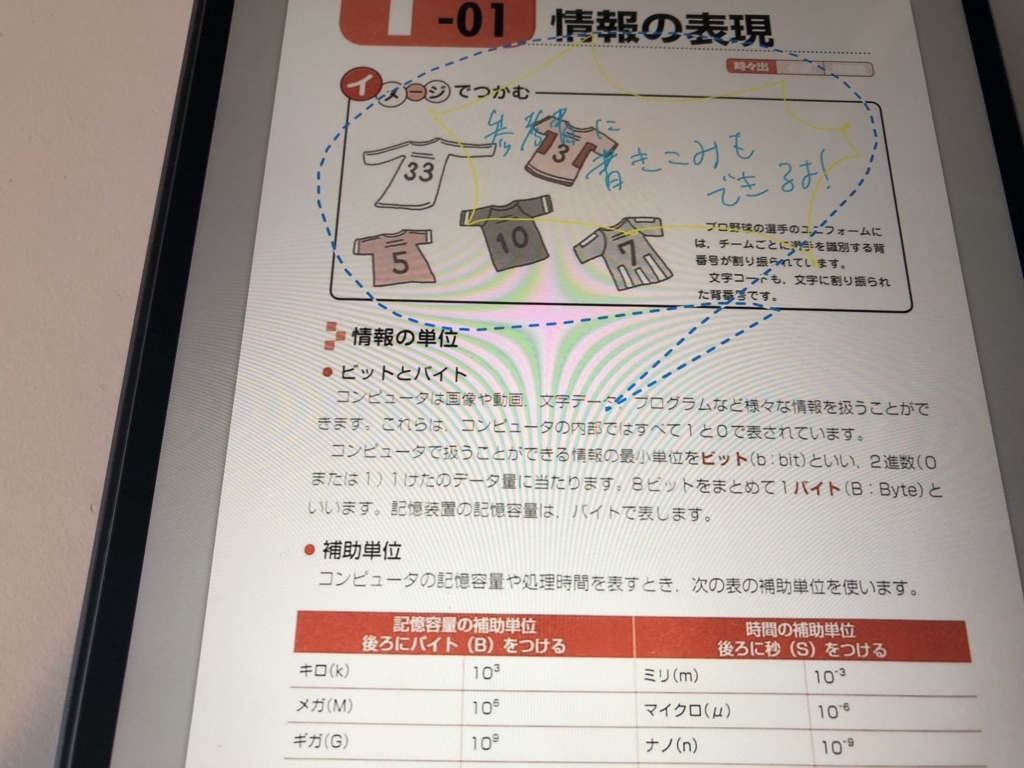 f:id:st250eee:20180321214238j:plain f:id:st250eee:20180321214238j:plain