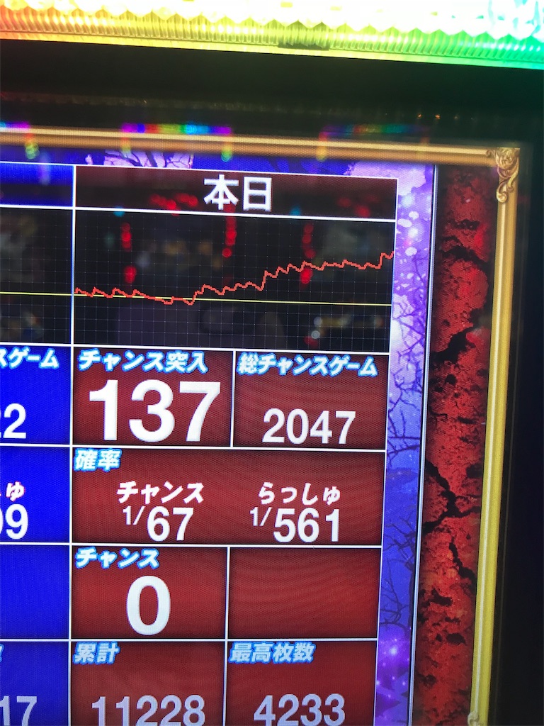 f:id:st456:20190614005652j:image f:id:st456:20190614005652j:image