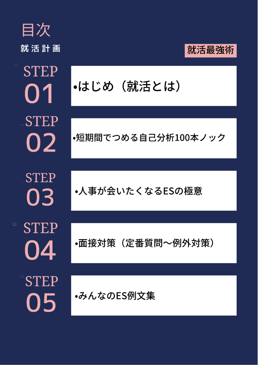 f:id:staba281517:20210828000955p:plain