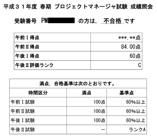 f:id:stacked-tip:20190629201545p:plain:w200 f:id:stacked-tip:20190629201545p:plain:w200