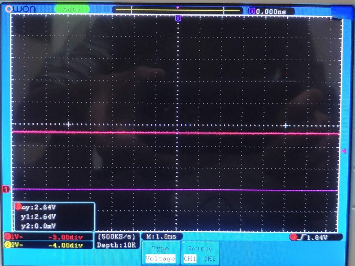 f:id:stacked-tip:20190928201930j:plain:w400 f:id:stacked-tip:20190928201930j:plain:w400