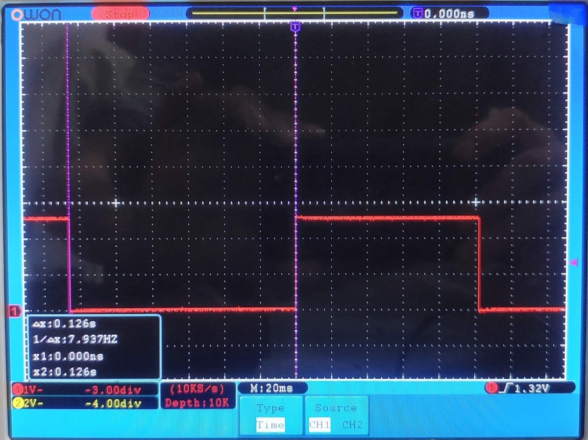 f:id:stacked-tip:20190928205811j:plain:w400 f:id:stacked-tip:20190928205811j:plain:w400