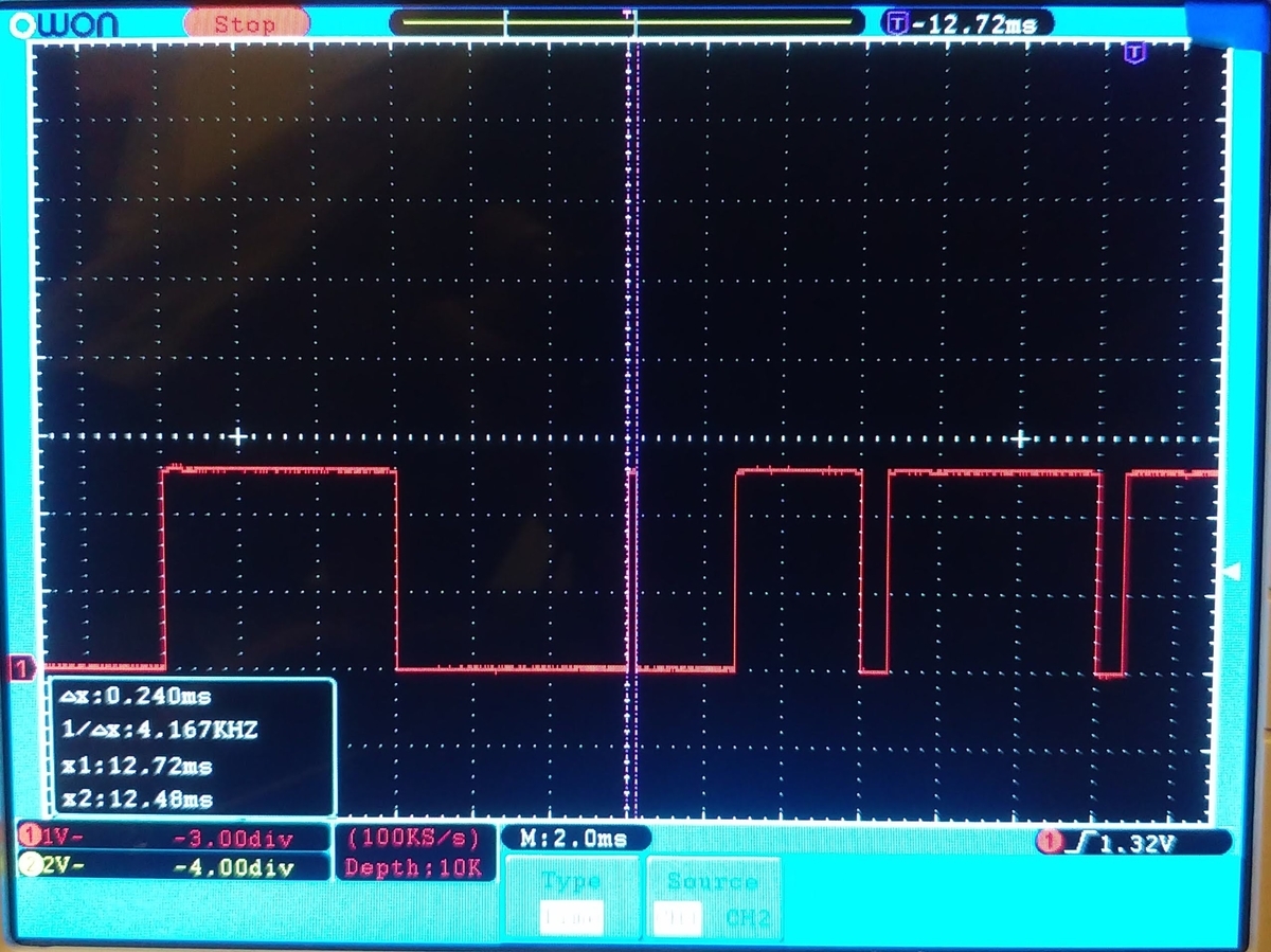 f:id:stacked-tip:20190928222024j:plain:w400 f:id:stacked-tip:20190928222024j:plain:w400