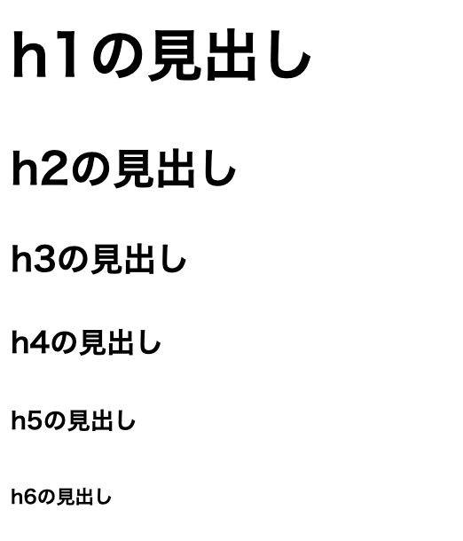 f:id:stady-diary:20200614120755p:plain f:id:stady-diary:20200614120755p:plain