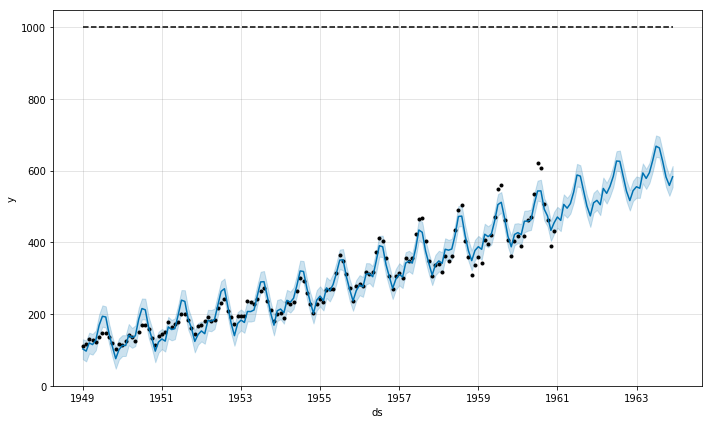 f:id:stagira:20180623222522p:plain