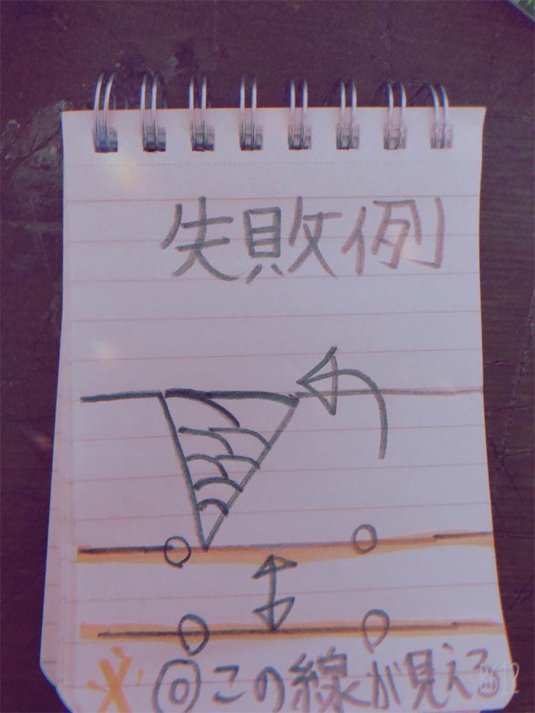 f:id:staigakun:20190912214219j:image f:id:staigakun:20190912214219j:image