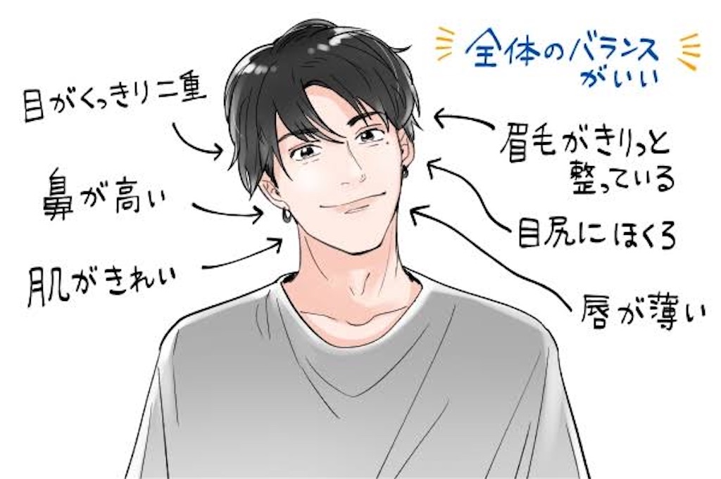 f:id:staigakun:20210201204651j:image
