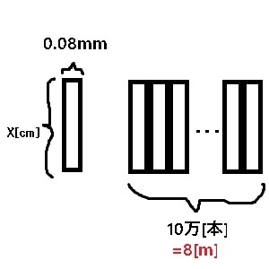 f:id:stakiran:20181215163847j:plain