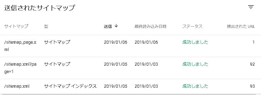 f:id:stakiran:20190106094239j:plain f:id:stakiran:20190106094239j:plain