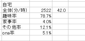 f:id:stakiran:20190119160349j:plain f:id:stakiran:20190119160349j:plain