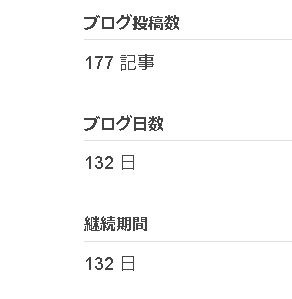 f:id:stakiran:20190309122016j:plain