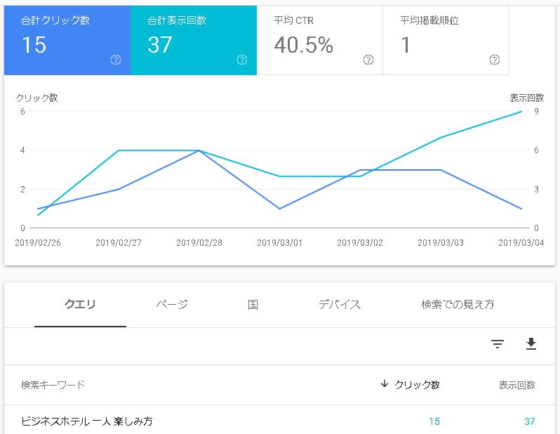 f:id:stakiran:20190309122032j:plain
