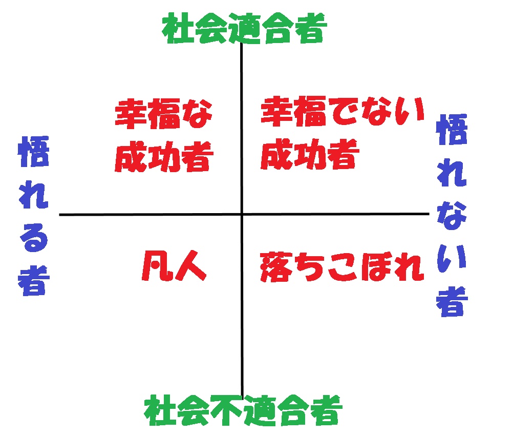 f:id:stakiran:20190904072355j:plain f:id:stakiran:20190904072355j:plain