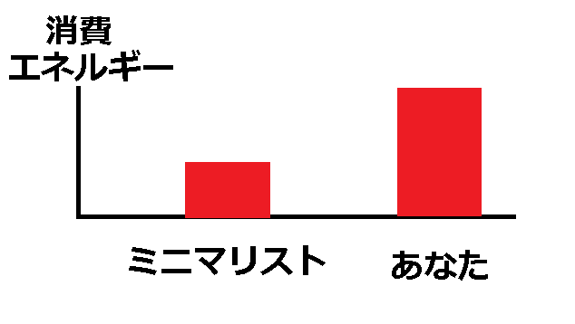 f:id:stakiran:20190909095005p:plain f:id:stakiran:20190909095005p:plain