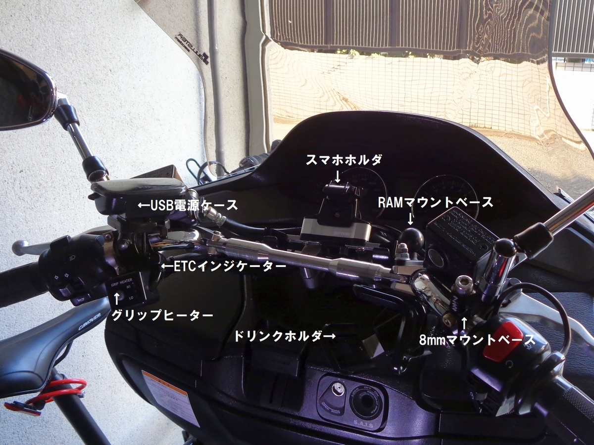 CJ46AとKSR110pro ハンドルカバー - I don't know anything other than