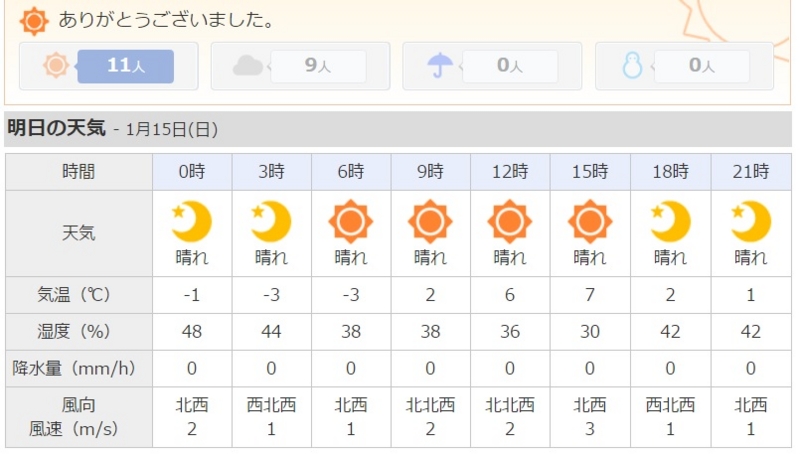 f:id:stantsiya_iriya:20170114154626j:image:w400