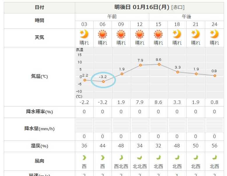 f:id:stantsiya_iriya:20170114154627j:image:w400