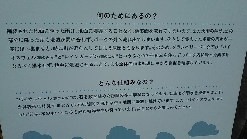 f:id:stantsiya_iriya:20191117120014j:plain