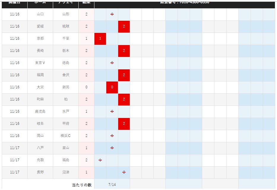 f:id:stantsiya_iriya:20191118192421j:plain f:id:stantsiya_iriya:20191118192421j:plain