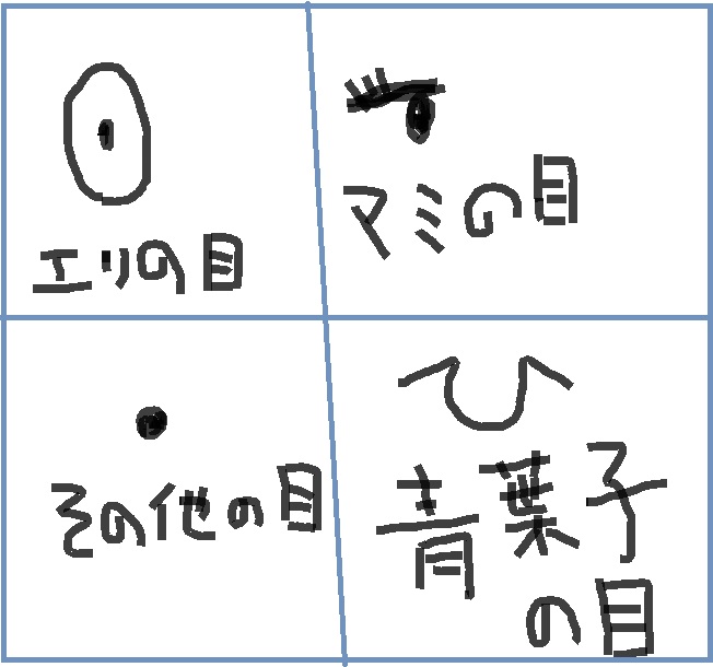 f:id:stantsiya_iriya:20200112235902j:plain f:id:stantsiya_iriya:20200112235902j:plain