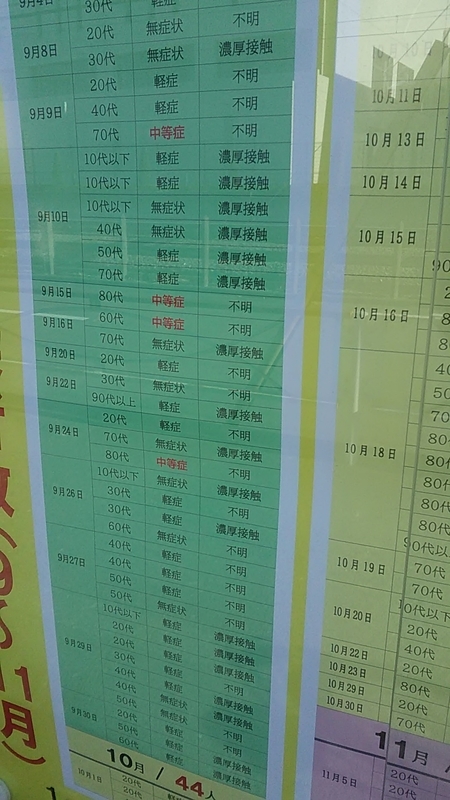 f:id:stantsiya_iriya:20201216000235j:plain