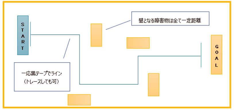 f:id:stapa:20180430182435p:plain f:id:stapa:20180430182435p:plain