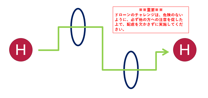 f:id:stapa:20180430182447p:plain f:id:stapa:20180430182447p:plain
