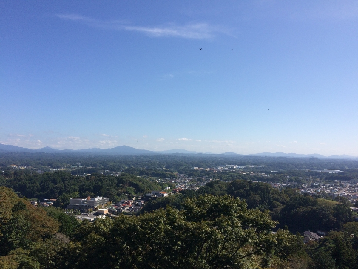 f:id:star-watch0705:20200314113528j:plain