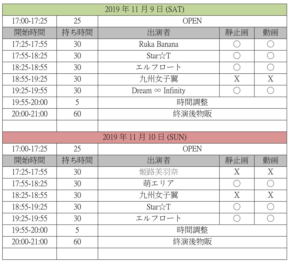 f:id:star2t:20191105170451j:plain