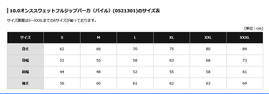 f:id:star2t:20191121192202j:plain