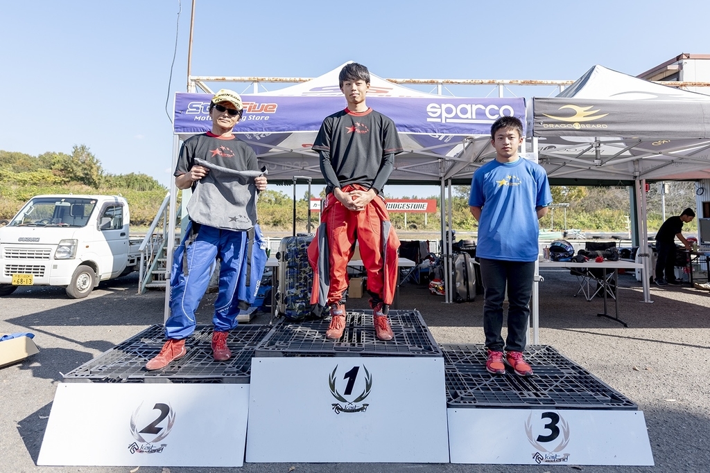 f:id:star5racing:20181118155244j:plain