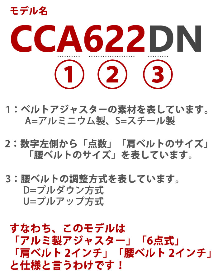 f:id:star5racing:20190604221800j:plain f:id:star5racing:20190604221800j:plain