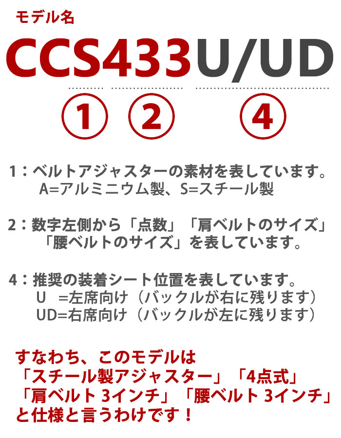 f:id:star5racing:20190604222209j:plain f:id:star5racing:20190604222209j:plain