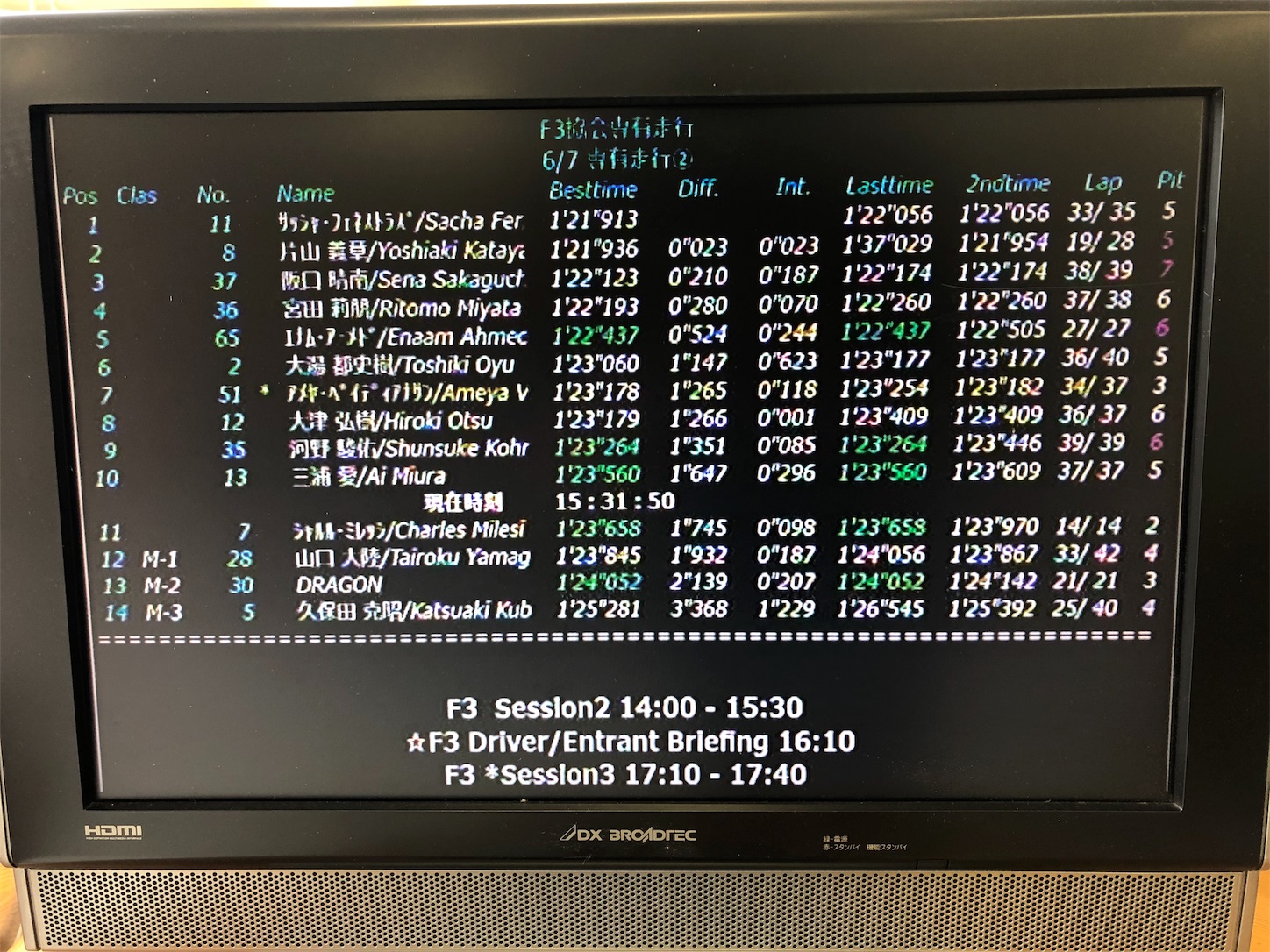 f:id:star5racing:20190607172207j:image