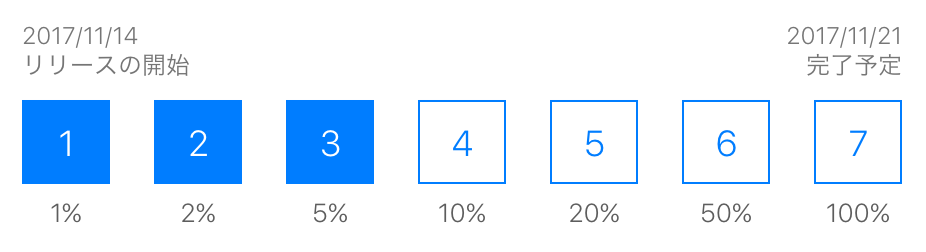 f:id:star__hoshi:20171117021037p:plain