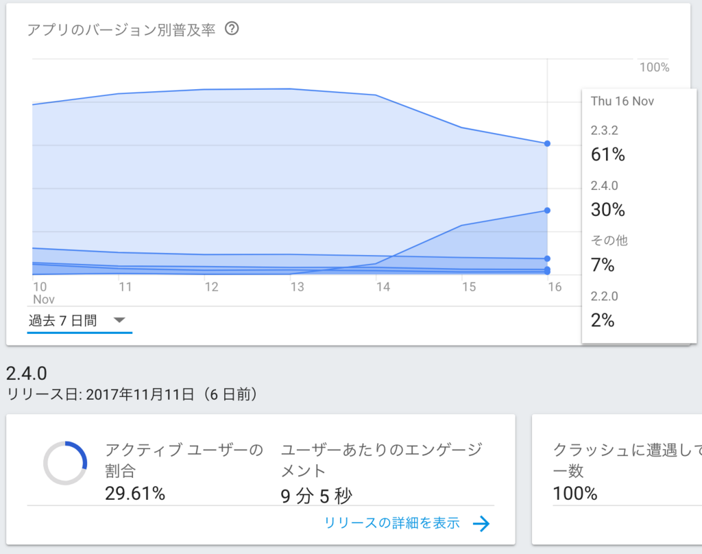 f:id:star__hoshi:20171117021151p:plain