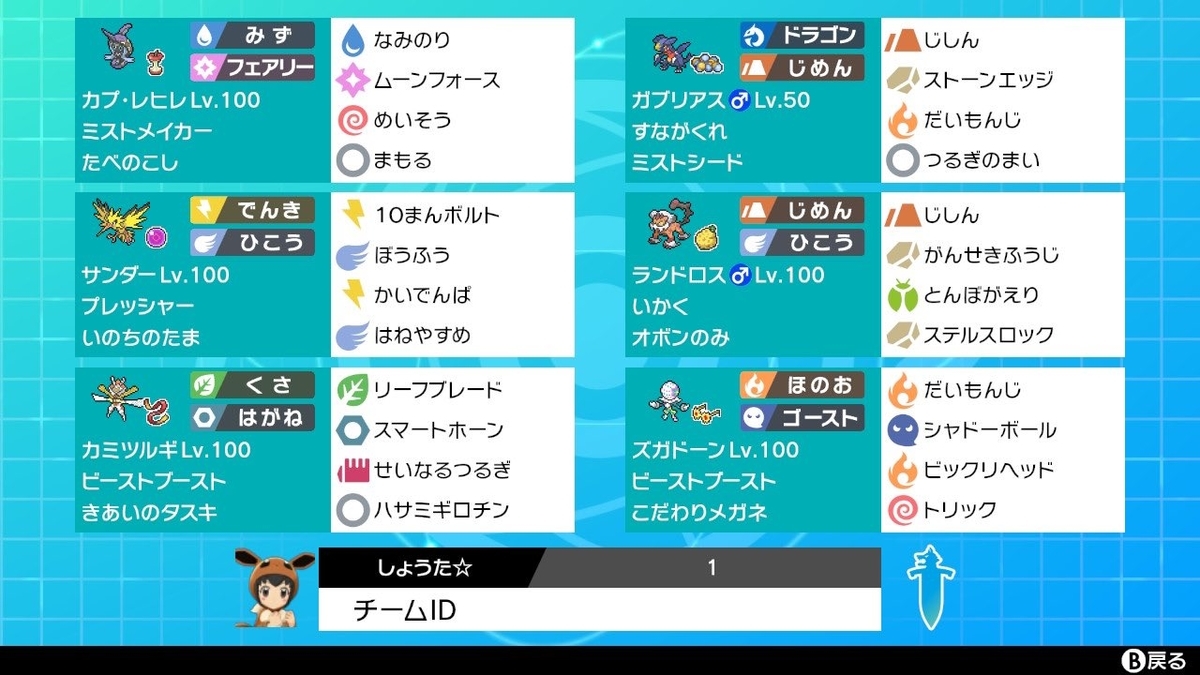 シードガブリアス の気まぐれ