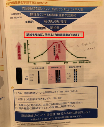 肥満解消