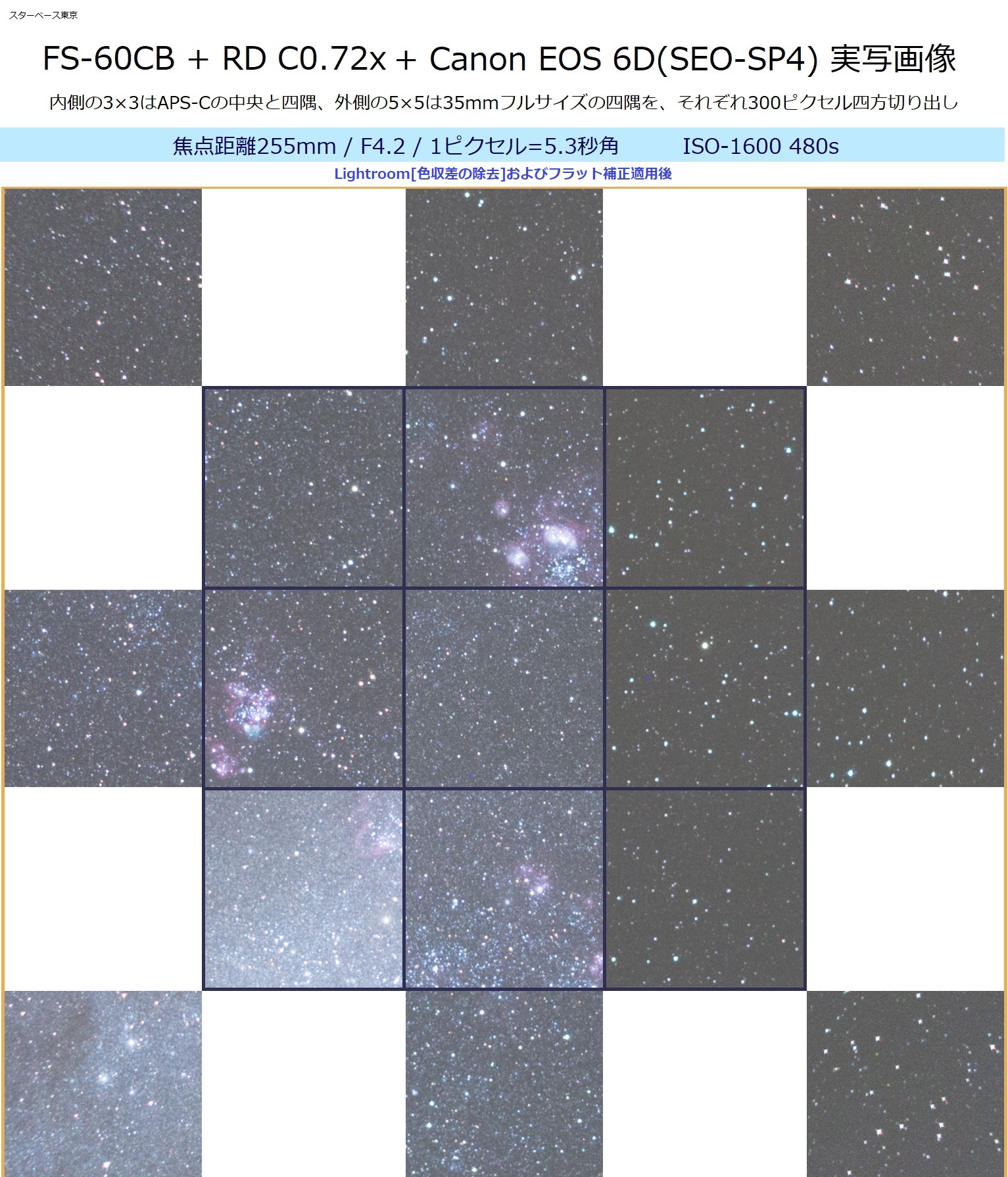 f:id:starbase:20180406205741j:plain f:id:starbase:20180406205741j:plain