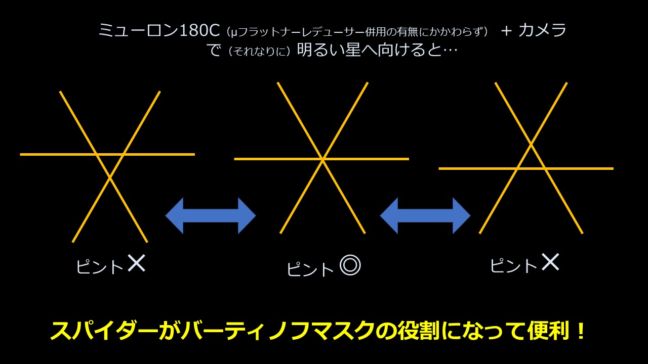 f:id:starbase:20190115222325j:plain f:id:starbase:20190115222325j:plain
