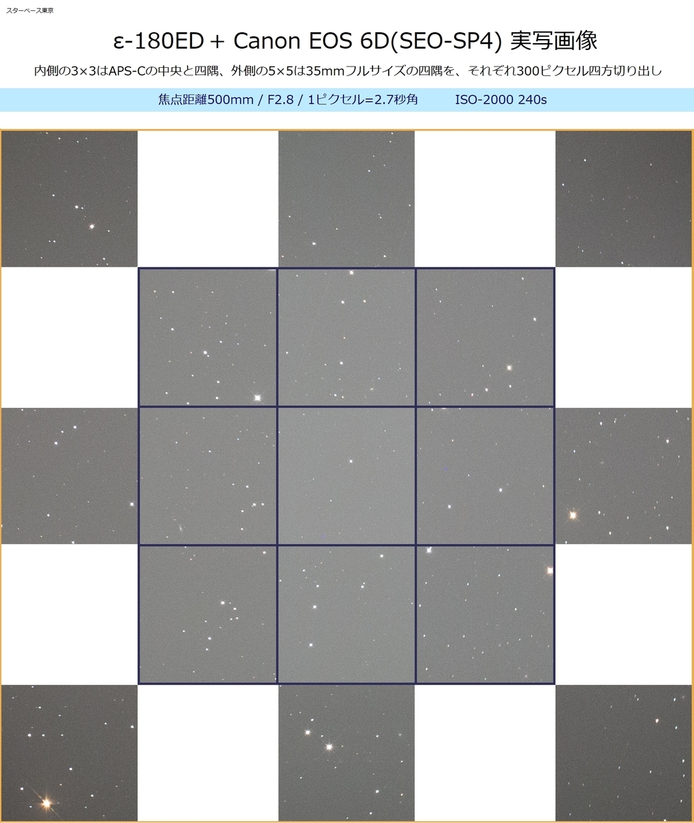 f:id:starbase:20190521225408j:plain f:id:starbase:20190521225408j:plain