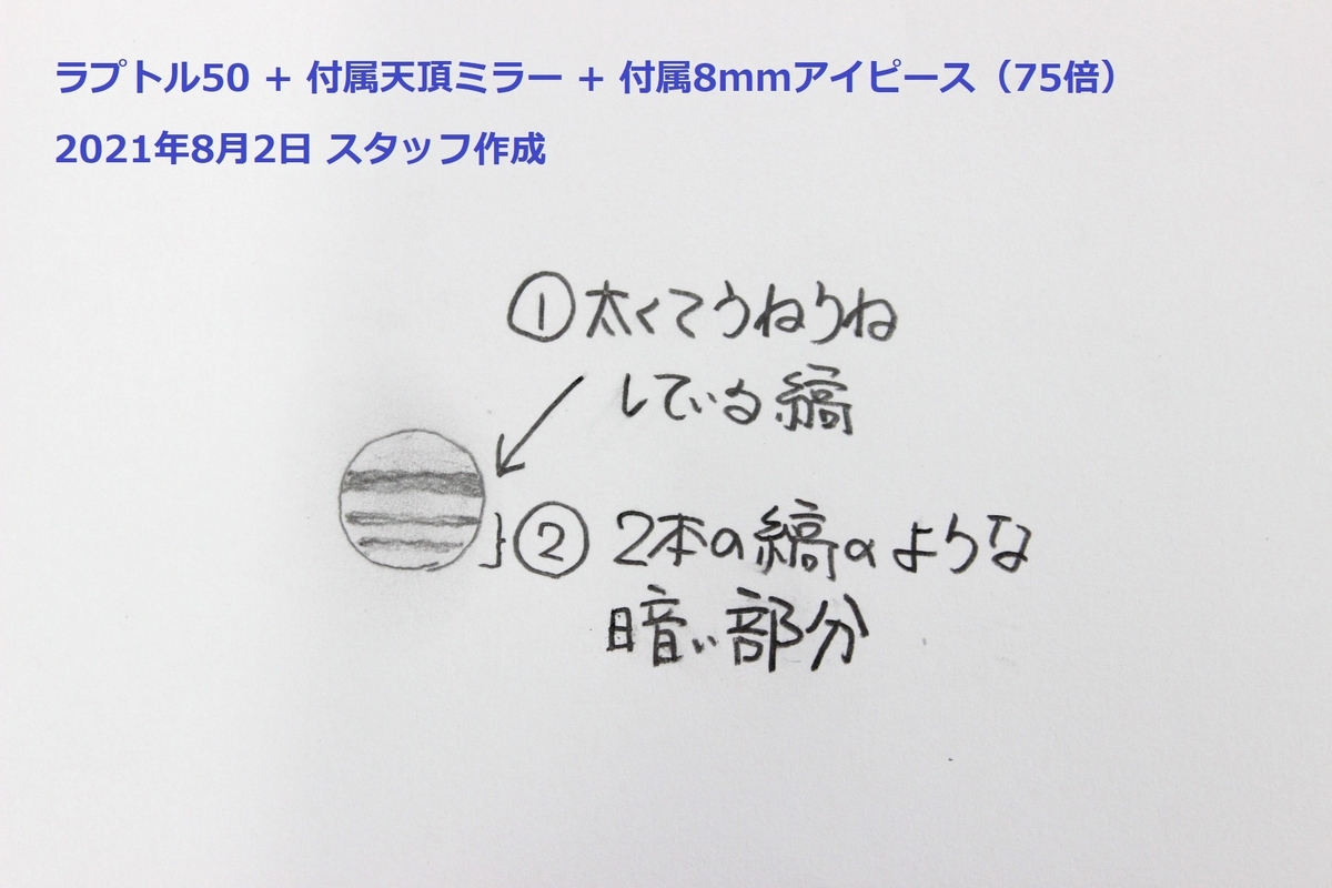 f:id:starbase:20210807205727j:plain