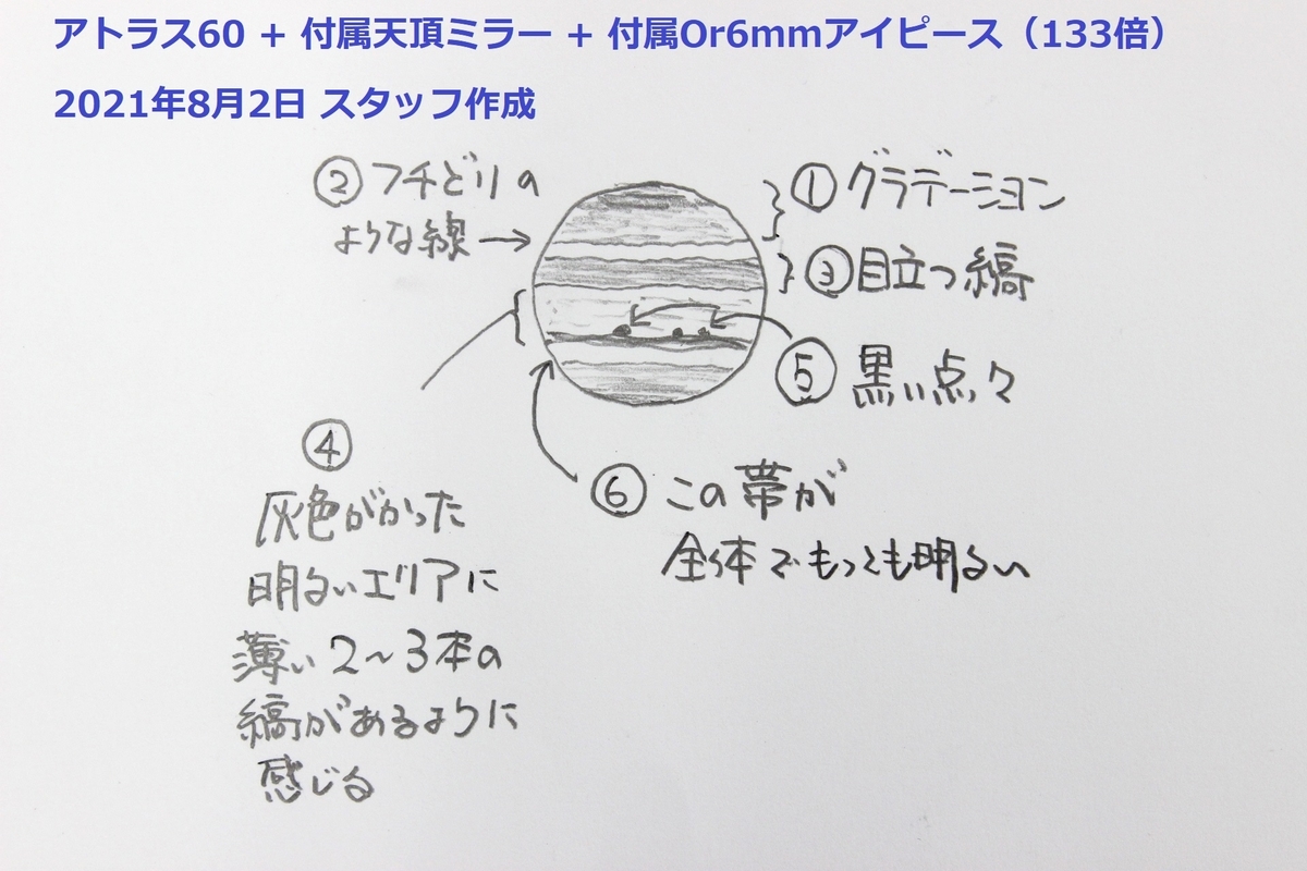 f:id:starbase:20210810173111j:plain
