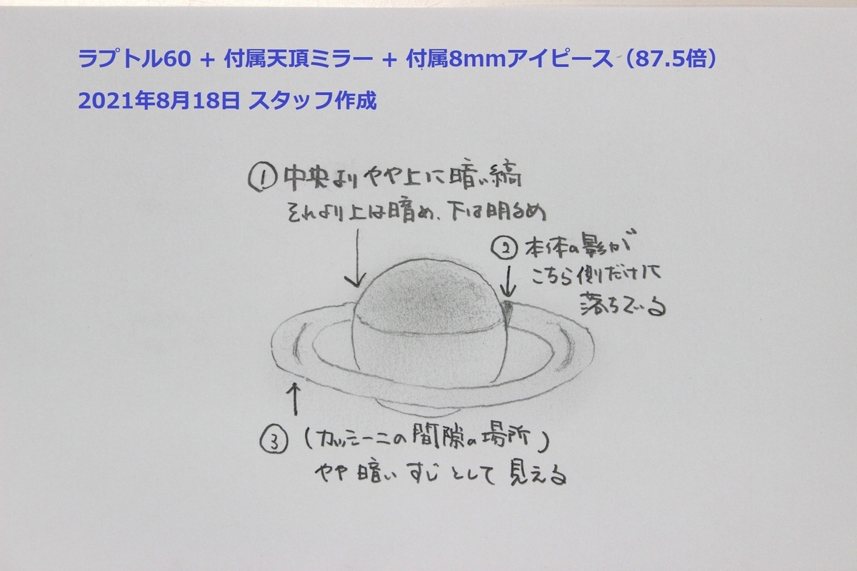 f:id:starbase:20210909183239j:plain