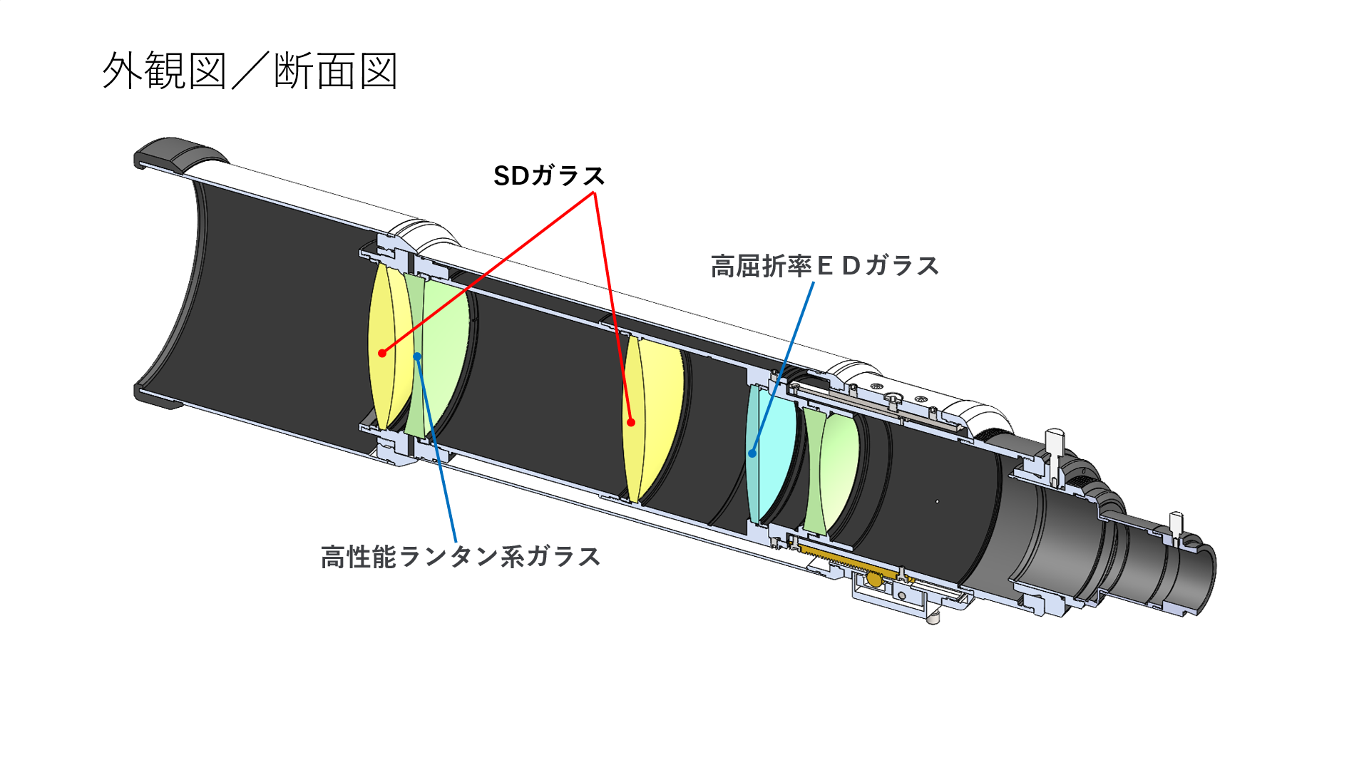 KISSメガデスその他パンフレット計１1冊 最強のビクセン鏡筒！ 「VSD90SS」試用レビュー！！ - スター